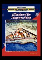 A_Timeline_Of_The_Jamestown_Colony