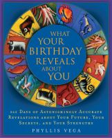 What_your_birthday_reveals_about_you