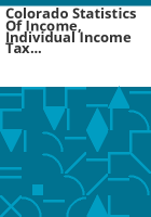 Colorado_statistics_of_income__individual_income_tax_returns_filed_in_fiscal_year_1982_83